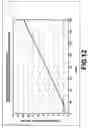 Fig. 12 - Image recording apparatus and light-quantity correcting method