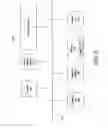 Fig. 04 - Videoconferencing system with horizontal and vertical microphone arrays