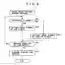 Fig. 09 - Imaging apparatus and imaging method