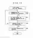 Fig. 13 - Imaging apparatus and imaging method