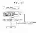 Fig. 16 - Imaging apparatus and imaging method