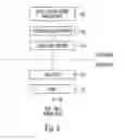 Fig. 06 - Method of and apparatus for generating a precise frame rate in digital video transmission from a computer system to a digital video device