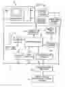 Fig. 01 - Network configuration file for automatically transmitting images from an electronic still camera