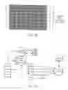 Fig. 41 - Camera and controlling processing system