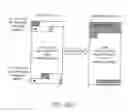 Fig. 44 - Camera and controlling processing system