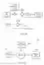 Fig. 45 - Camera and controlling processing system