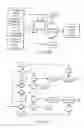 Fig. 52 - Camera and controlling processing system