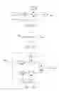 Fig. 67 - Camera and controlling processing system