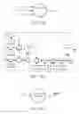 Fig. 69 - Camera and controlling processing system