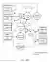 Fig. 74 - Camera and controlling processing system
