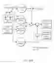 Fig. 75 - Camera and controlling processing system