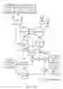 Fig. 76 - Camera and controlling processing system