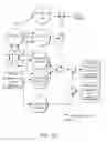Fig. 77 - Camera and controlling processing system