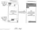 Fig. 44 - Digital camera that incorporates an authentication arrangement for application to consumable print rolls