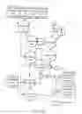 Fig. 76 - Digital camera that incorporates an authentication arrangement for application to consumable print rolls