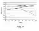 Fig. 08 - Angular rate sensor