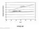 Fig. 09 - Angular rate sensor