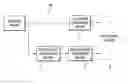 Fig. 01 - Electronic camera that display information representative of its selected mode