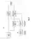 Fig. 06 - Electronic camera that display information representative of its selected mode