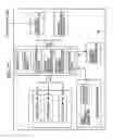 Fig. 22 - Rear projection type multi-projection display