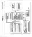 Fig. 23 - Rear projection type multi-projection display