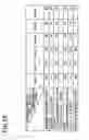 Fig. 28 - Liquid crystal display device