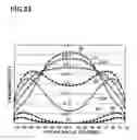 Fig. 34 - Liquid crystal display device