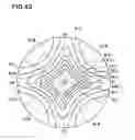 Fig. 44 - Liquid crystal display device