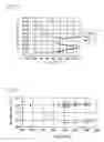 Fig. 03 - Vertically aligned mode liquid crystal display