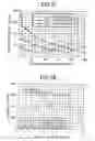 Fig. 40 - Liquid crystal display