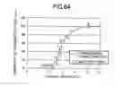 Fig. 44 - Liquid crystal display
