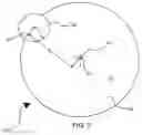 Fig. 03 - Methods for coating lenses