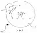 Fig. 05 - Methods for coating lenses