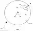 Fig. 07 - Methods for coating lenses