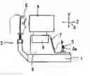 Fig. 01 - Ocular accommodative function examination apparatus