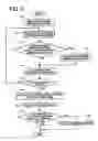 Fig. 05 - Ocular accommodative function examination apparatus