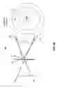 Fig. 05 - Grating for EUV lithographic system aberration measurement