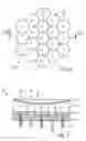 Fig. 05 - Projection method including pupillary filtering and a projection lens therefor