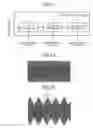Fig. 03 - Laser radar apparatus