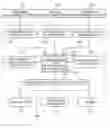Fig. 01 - Plasma processing method and plasma processing apparatus