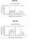 Fig. 22 - Plasma processing method and plasma processing apparatus