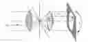 Fig. 01 - Light-force sensor and method for measuring axial optical-trap forces from changes in light momentum along an optic axis