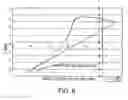 Fig. 09 - Method and apparatus for illuminating a substrate during inspection