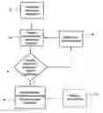 Fig. 01 - Method for designing a plastic article having a desired appearance