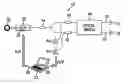 Fig. 01 - Fiber tip based sensor system for measurements of pressure gradient, air particle velocity and acoustic intensity