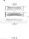 Fig. 04 - Mobile-device print system and methods for remote printing
