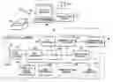 Fig. 01 - Printing digital images using a print utilization file