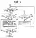 Fig. 07 - Image input-output apparatus and method therefor