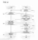 Fig. 05 - Image forming system including an image forming apparatus which forms an image based on a remotely editable job ticket, and control method for image forming system