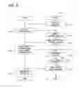 Fig. 09 - Image forming system including an image forming apparatus which forms an image based on a remotely editable job ticket, and control method for image forming system